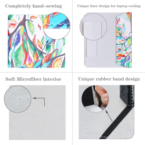 Protective Case Cover for 15.6" Dell Inspiron 15 2-in-1 5578 5568 5579 i5578 i5568 i5579 Laptop(Warning:Only fit