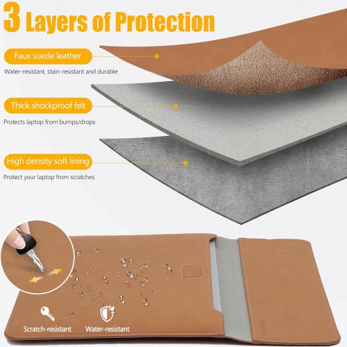 15 Inch Laptop Sleeve Case with Stand Feature Compatible with MacBook Air 15.3/15 M3/M2 Chip A3114 A2941