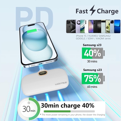 Small USB C Portable Charger, 5000mAh Ultra Compact Mini Power Bank PD 20W Fast Charging with LCD Display