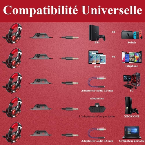 Casque stéréo G9000 pour PS4, PC, manette Xbox One, casque d'écoute à suppression du bruit avec micro, lampe LED