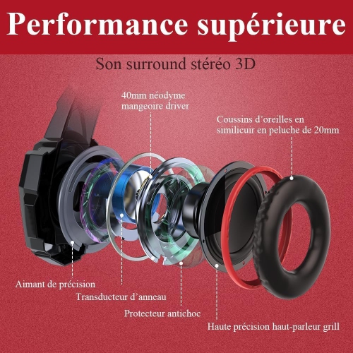 Casque stéréo G9000 pour PS4, PC, manette Xbox One, casque d'écoute à suppression du bruit avec micro, lampe LED
