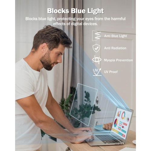 2-Pack 15.6 Inch Laptop Screen Protector -Blue Light and Anti Glare Filter, FORITO Eye Protection Blue Light Blocking &