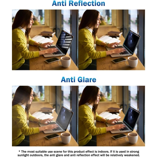 2-Pack 15.6 Inch Laptop Screen Protector -Blue Light and Anti Glare Filter, FORITO Eye Protection Blue Light Blocking &