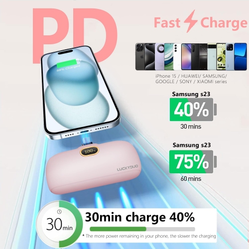 Small USB C Portable Charger, 5000mAh Ultra Compact Mini Power Bank PD 20W Fast Charging with LCD Display