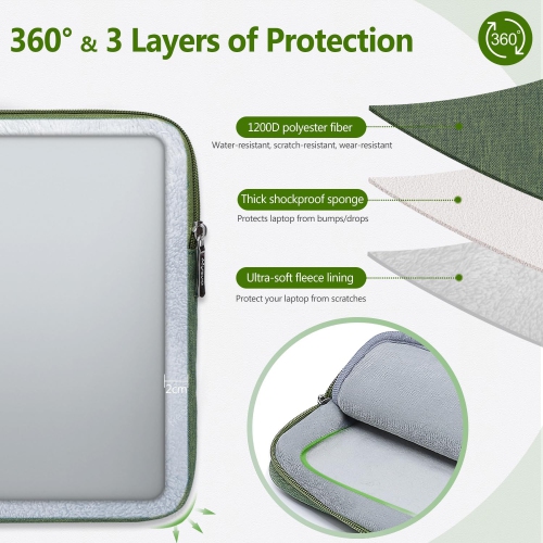 14-15 Inch Laptop Sleeve Bag Set for MacBook Air 15 M3 M2, MacBook Pro 15, 15 Surface Laptop, Dell XPS 15 Plus,