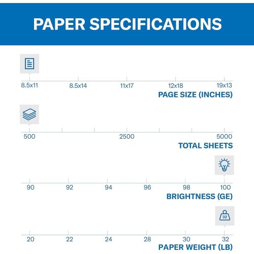 Papier pour imprimante, papier pour copie couleur 32&nbsp;lb de qualité supérieure, 8,5 x 11 - 1 rame - 100 brillant, fabriqué aux États-Unis