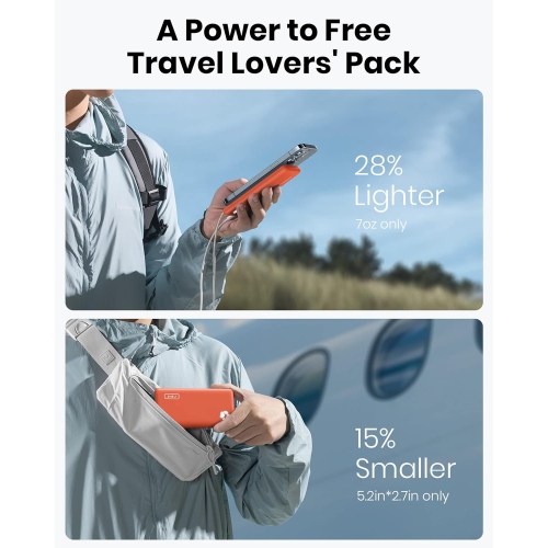 Power Bank, USB C Slimmest Triple 3A High-Speed 10000mAh Phone Portable Charger, Flashlight External Battery Pack