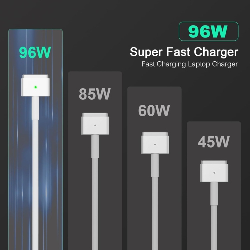 96W USB C Charger Power Adapter for MacBook Pro 13 15 inch PD3.0/ Mac Book Air 11 13 inch (Between