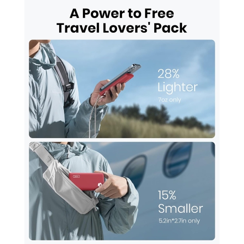 Power Bank, USB C Slimmest Triple 3A High-Speed 10000mAh Phone Portable Charger, Flashlight External Battery Pack