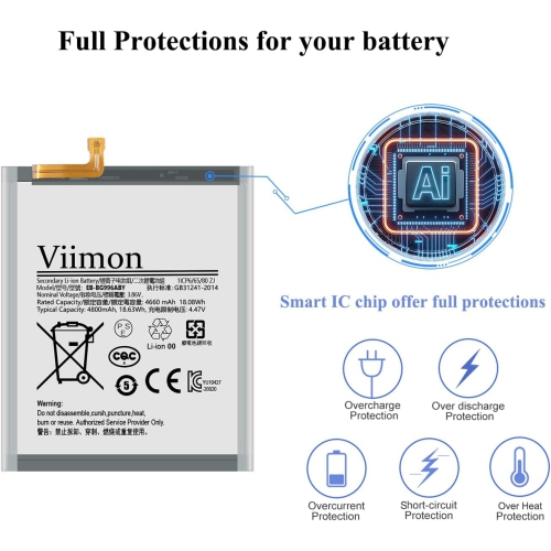 S21 Plus Battery Replacement Kits Compatible with Samsung Galaxy S21 Plus SM-G996U All Models with Adhesive