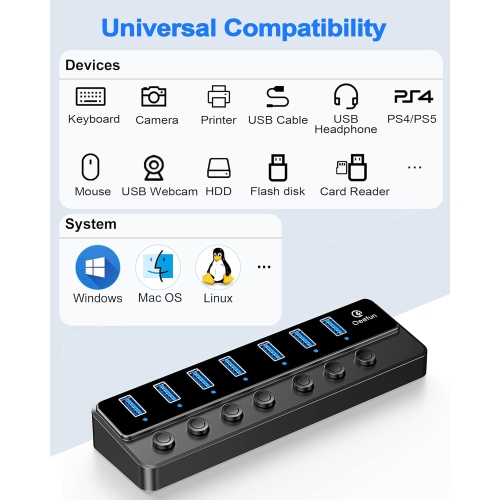 Qeefun Powered USB 3.0 Hub, 7-Ports USB Date Hub, 12V/2A 24W Power Adapter USB Extension Splitter and Individual LED