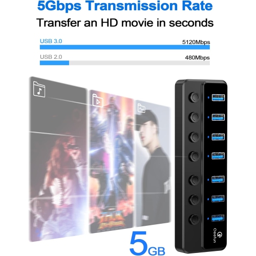 Qeefun Powered USB 3.0 Hub, 7-Ports USB Date Hub, 12V/2A 24W Power Adapter USB Extension Splitter and Individual LED