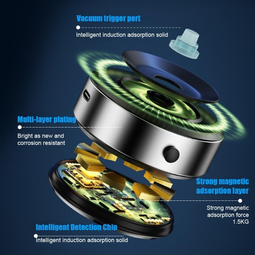 Support de téléphone magnétique universel pour voiture, support de téléphone universel pivotant à 360° pour tableau de bord, ventouse pour téléphone