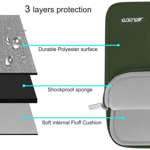 Laptop Sleeve Bag Compatible with Laptop 15 inch, Polyester Vertical Case with Pocket, Army Green