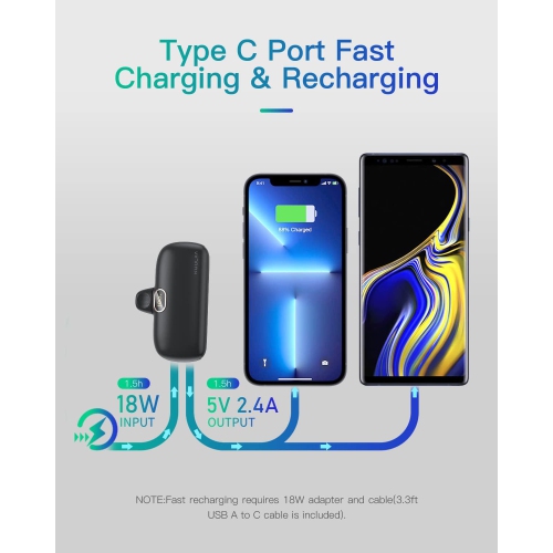 Portable Charger for iPhone, Fast Charging 5000mAh Power Bank with LED Display, Mini Cute Battery Pack Power