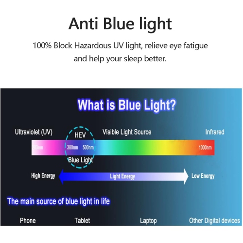 Surface Laptop 6/5/4/3/2/1 LCD Tempered Glass Screen Protector 13.5 inch Blue Light/Anti-fingerprint/Easy