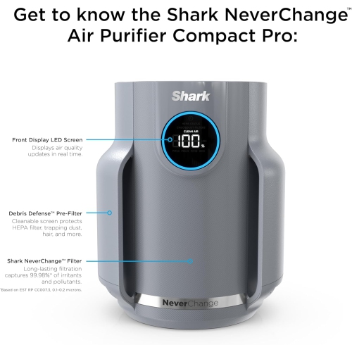Shark NeverChange Air Purifier Compact Pro with Long-lasting HEPA Exceeding Filtration, For Pet Dander, Dust, Smoke, Allergens, Up to 250 sq. ft. for