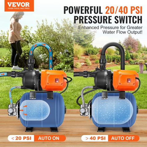 VEVOR 1 HP Shallow Well Pump with Pressure Tank, 1000 GPH/3700 L/H, Automatic Irrigation Water Booster Pump with 164 ft Lift 20/40 PSI Pressure
