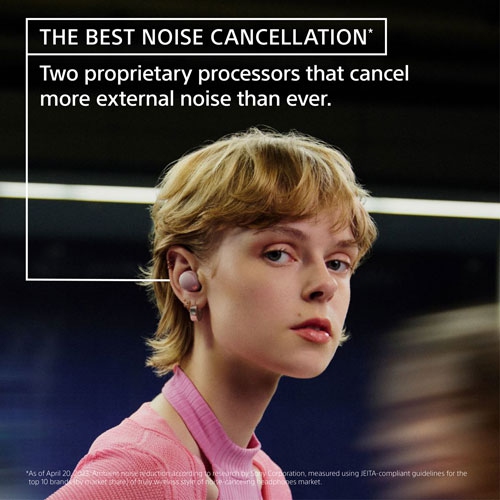 Sony WF1000XM5 In-Ear Noise Cancelling True Wireless Earbuds - Black by SONY - Refurbished condition - Image 7