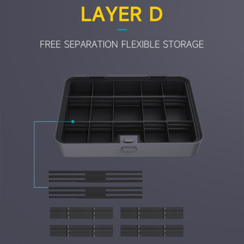 Multifunctional Home & Auto & Woodworkers Repair Tool Kit Customizable General Household Tool Kit Perfect for Homeowner Diyer Handyman