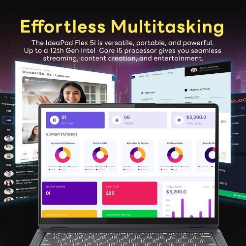 Lenovo IdeaPad Flex 5i 14" WUXGA Touch 2-in-1 Laptop, Intel i5-1235U,2.16TB Storage, 8GB LPDDR4X, Backlit Keyboard,Win 11, Gray