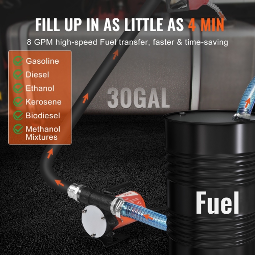 VEVOR 1/6 HP Fuel Transfer Pump, 12V DC 8 GPM, Portable Electric Diesel Transfer Pump with Auto Shut-Off Fuel Nozzle, Long Inlet & Outlet Hose for