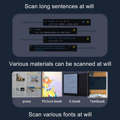Stylo de traduction de langue, traduction intelligente prend en charge 112 langues, avec une fonction de balayage hors ligne, adapté aux voyages et à