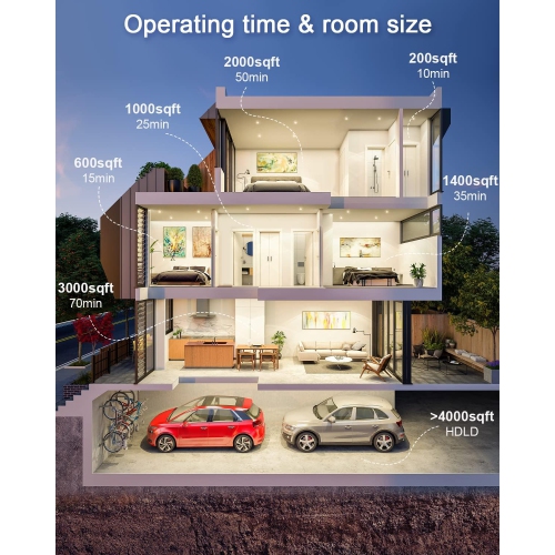 Ozone generator, home decoration, air deodorization, 120-minute timer, air purification, ozone disinfection machine