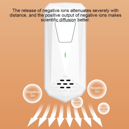 Negative Ion Air Freshener Air Purifier - No Noise, No Filter Required - Instant Deodorizer for Bedroom, Office and Car(2 pieces)