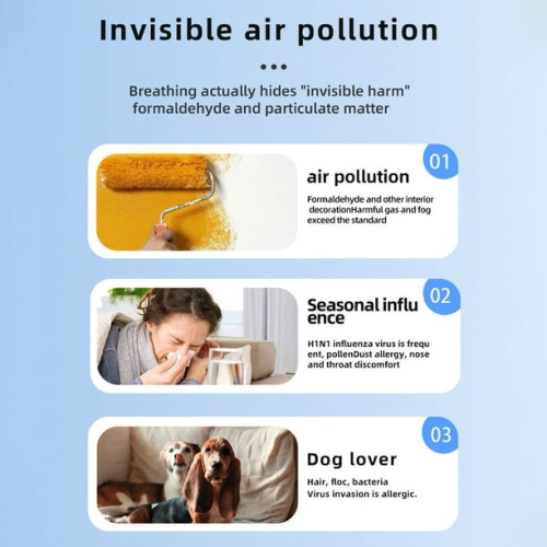 Mini air purifier, car filter, home purifier - fast 10-minute purification, portable and quiet, one-button operation - ideal for home, office and