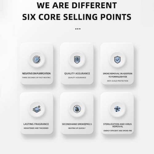 Mini air purifier, car filter, home purifier - fast 10-minute purification, portable and quiet, one-button operation - ideal for home, office and