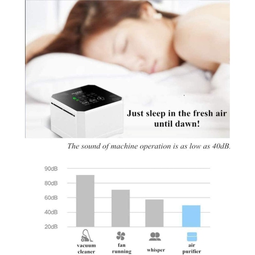 Purificateur d'air 3-en-1 avec générateur d'ions négatifs – Filtration intelligente en 3 étapes pour éliminer la fumée, le formaldéhyde et le PM2.5 –