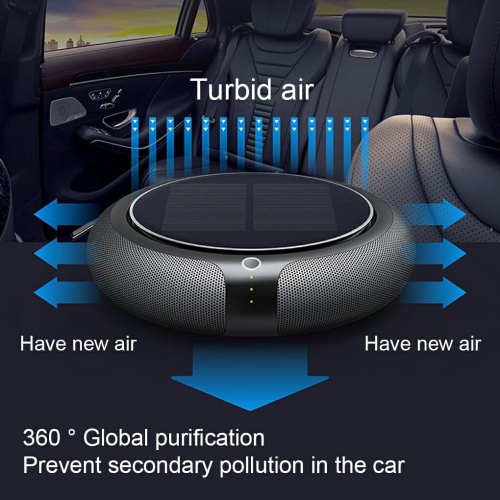 Car Air Purifier Desktop Purifier Deodorizer – For Cars, Offices and Pet Areas | Rechargeable, Heat Resistant, Wireless