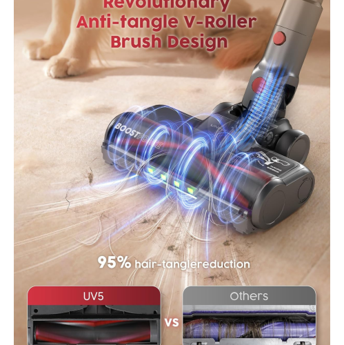 UNINELL HOME Cordless Vacuum Cleaner, 550W 48KPA 65Mins Vacuum Cleaners with LED Screen, Self-Standing Cordless Vacuum, Rechargeable, Anti-Tangle