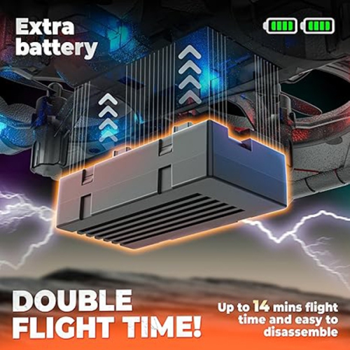 Avion téléguidé maxxus 2.4G 6CH avec avion volumétrique 360° avec capteur de gravité – planeur en mousse EPP, avion télécommandé