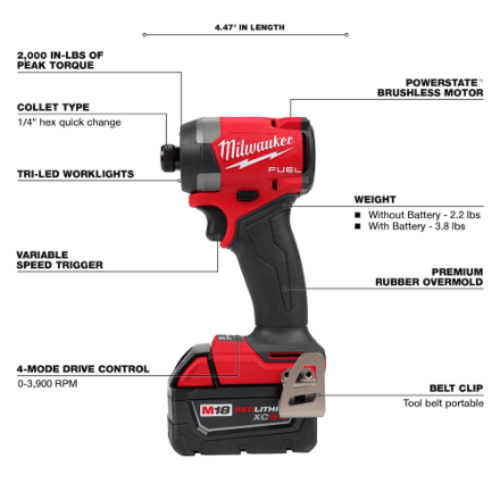 Milwaukee M18 18V Cordless Hammer Drill & Impact Driver Combo Kit – 2 Tools with 1.5Ah Batteries & Charger