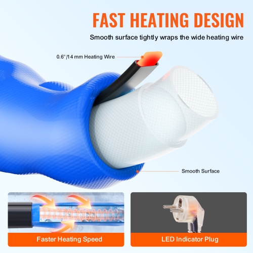 VEVOR 25ft Heated Water Hose for RV, Heated Drinking Water Hose with Corrugated Cover Antifreeze to -45°F, Self-regulating, 5/8" I.D. with 3/4" GHT