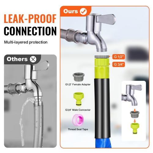 VEVOR 25ft Heated Water Hose for RV, Heated Drinking Water Hose with Corrugated Cover Antifreeze to -45°F, Self-regulating, 5/8" I.D. with 3/4" GHT