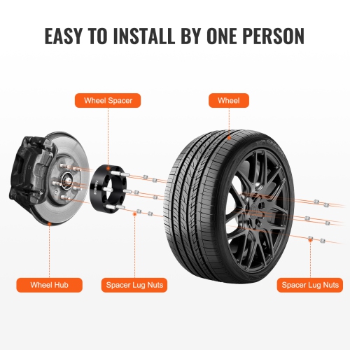 VEVOR 2" 6"x5.5" Wheel Spacers, Wheel Adapters, 6 Lug Forged Spacer, 108 mm Bore Hubcentric M14 x1.5 Studs Spacers, Fit for 1988-2023 Chevrolet, GMC,