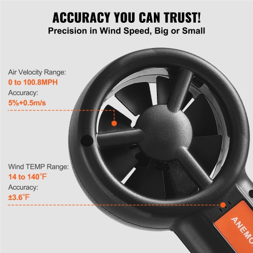 VEVOR 14℉-140℉ Split Handheld Anemometer, Digital Wind Speed CFM Meter Gauge with LED Backlight Screen, Measures Wind Velocity Wind Temperature Air