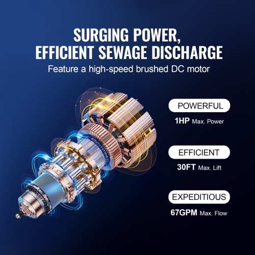 VEVOR 1HP Sump Pump, 4020GPH, 30FT Lift Stainless Steel Submersible Sludge Pump with 26FT Power Cord Automatic ON/OFF Float Switch, Drain Clean/Dirty