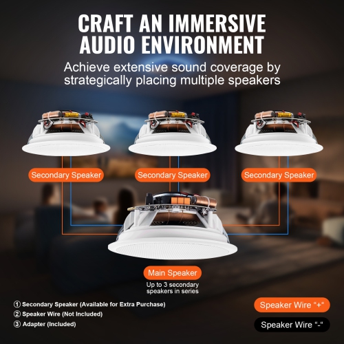 Haut-parleurs de plafond Bluetooth 6,5&nbsp;po VEVOR, 150&nbsp;W, plafond encastré et haut-parleurs encastrables, sensibilité 89&nbsp;dB 8ΩImpedance,