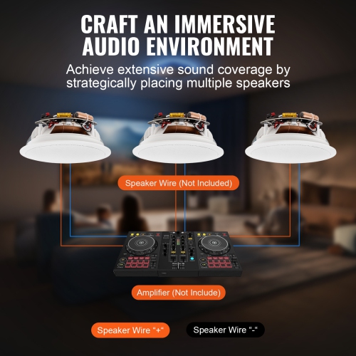 VEVOR 6.5 Inch in Ceiling Speakers, 150-Watts, Flush Mount Ceiling & in-Wall Speakers System with 8ΩImpedance 89dB Sensitivity, for Home Kitchen