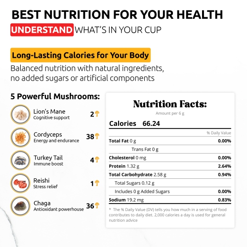 OS-MBC01 Mushroom Black Coffee Blend | 5-Mushroom Formula | Arabica Coffee | Energy, Focus, Immunity | 14 oz