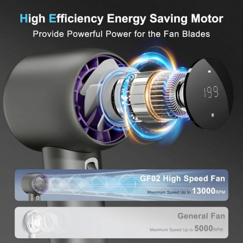 Portable handheld fan Mini fan with digital display Large capacity rechargeable battery Suitable for outdoor camping travel