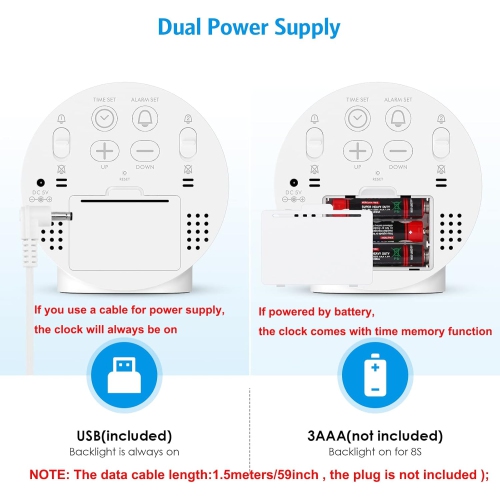 Minimalist LED Digital Alarm Clock - Adjustable Brightness, 5 Alarm Modes, Function, Dual Power Supply, 12/24 Hour Format, Perfect for Bedside and