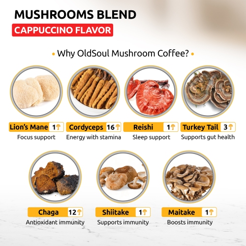 Mélange de cappuccino aux champignons OS-MCP02 | Formule à 7 champignons | Café arabica | Énergie, concentration, immunité | 14&nbsp;oz