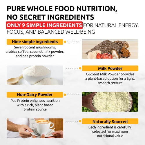 Mélange de cappuccino aux champignons OS-MCP02 | Formule à 7 champignons | Café arabica | Énergie, concentration, immunité | 14&nbsp;oz