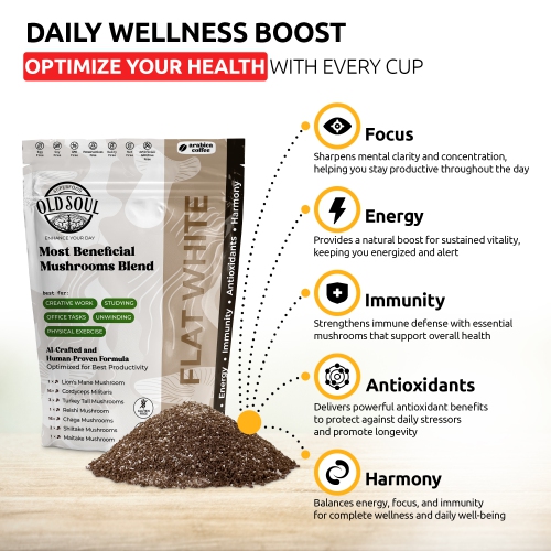OS-MFW05 Mushroom Flat White Blend | 7-Mushroom Formula | Arabica Coffee | Energy, Focus, Immunity | 14 oz