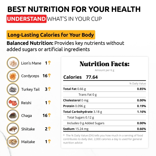 OS-MFW05 Mushroom Flat White Blend | 7-Mushroom Formula | Arabica Coffee | Energy, Focus, Immunity | 14 oz